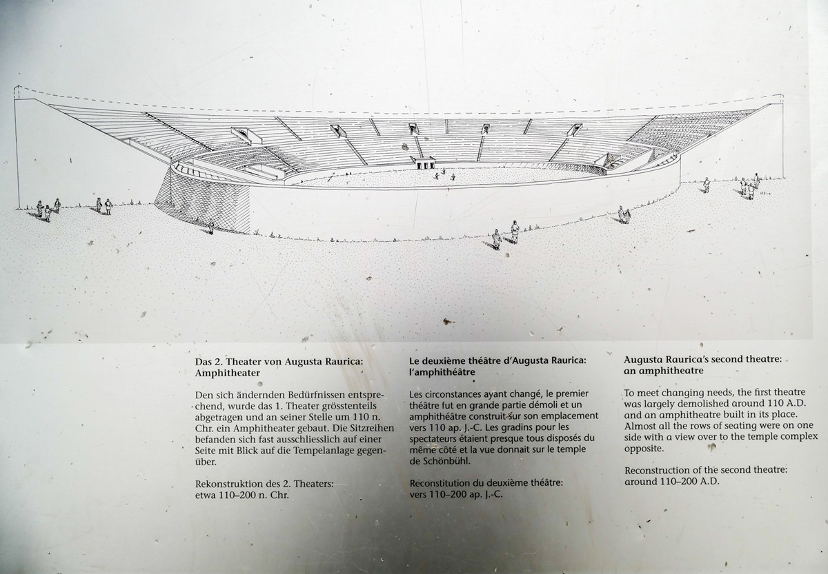 古堡遗址（瑞士”Augusta“）