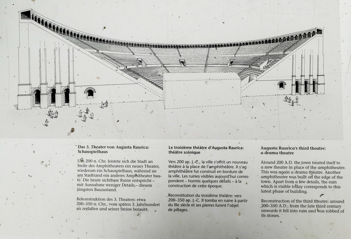古堡遗址（瑞士”Augusta“）