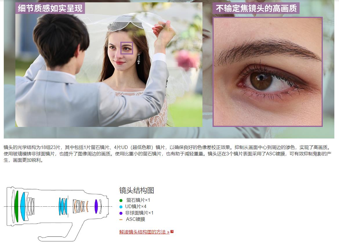 佳能官网发布RF100-300mm F2.8 L IS USM，嫌重、大和贵的可以无视！