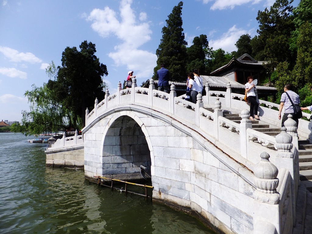 北海、景山与故宫角楼