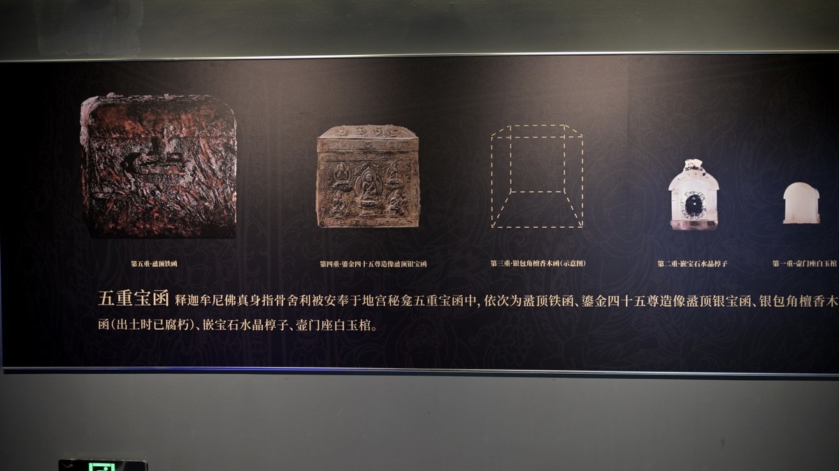 宝鸡法门寺（A）