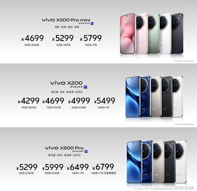 X旗舰产品力再次拉满，体验全面的vivo X200系列火热预售中