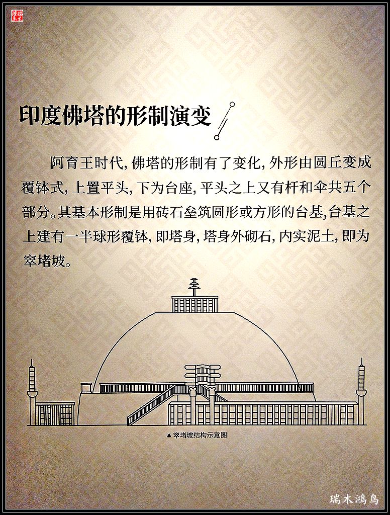 【京城寺庙集锦】白塔寺之京华梵塔展掠影