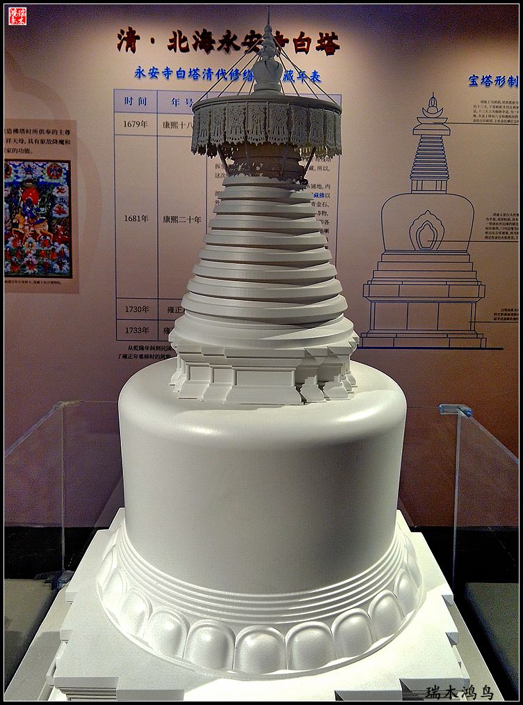 【京城寺庙集锦】白塔寺之京华梵塔展掠影