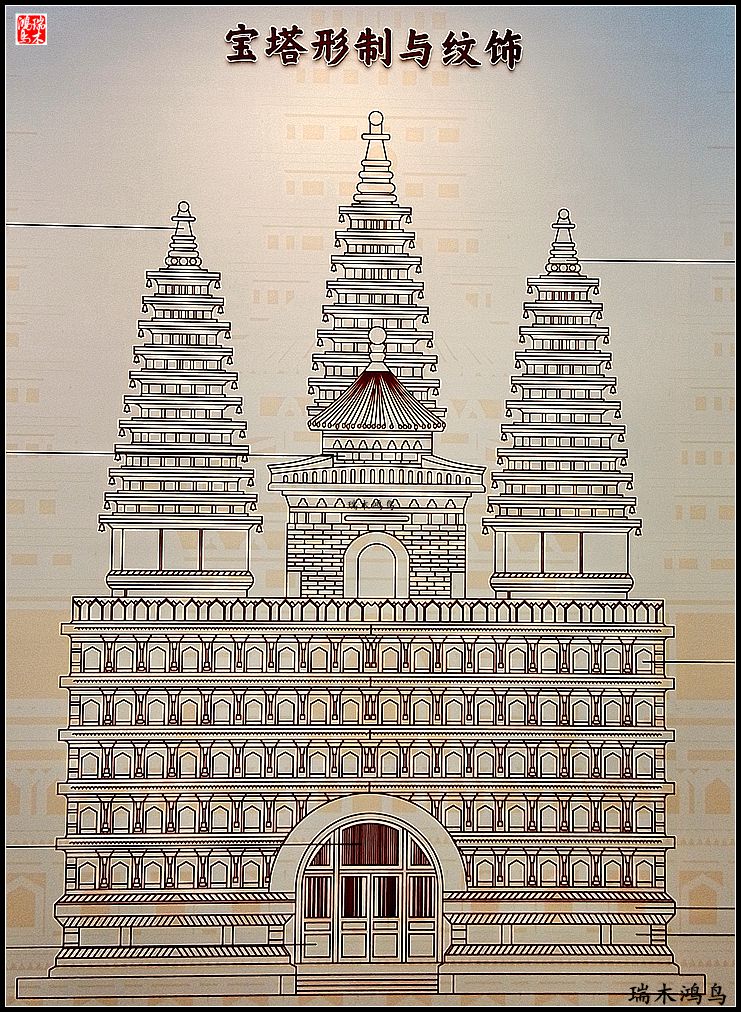 【京城寺庙集锦】白塔寺之京华梵塔展掠影