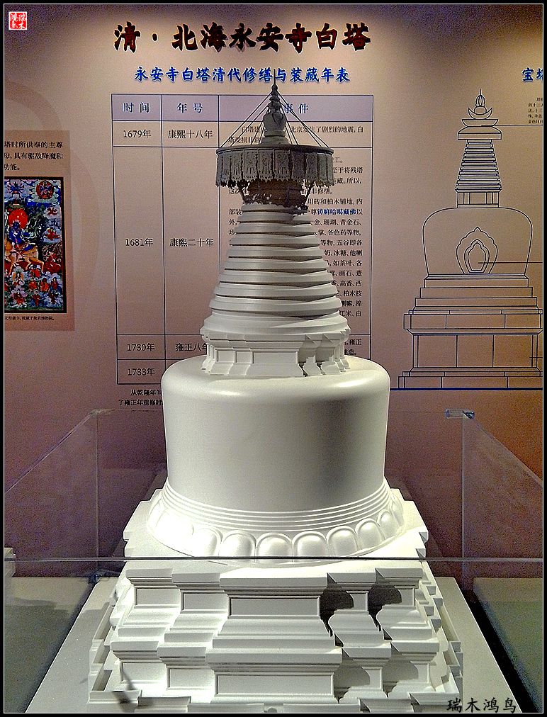 【京城寺庙集锦】白塔寺之京华梵塔展掠影