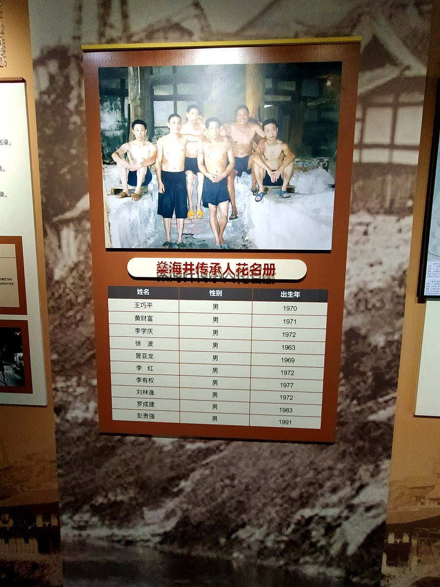 2023夏 黔赣鄂渝川（66）低压火花圆锅制盐