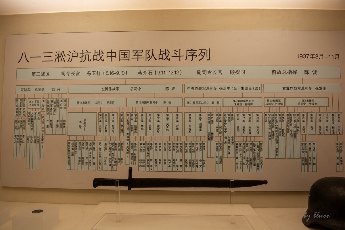 四行仓库纪念馆参观纪实【中】