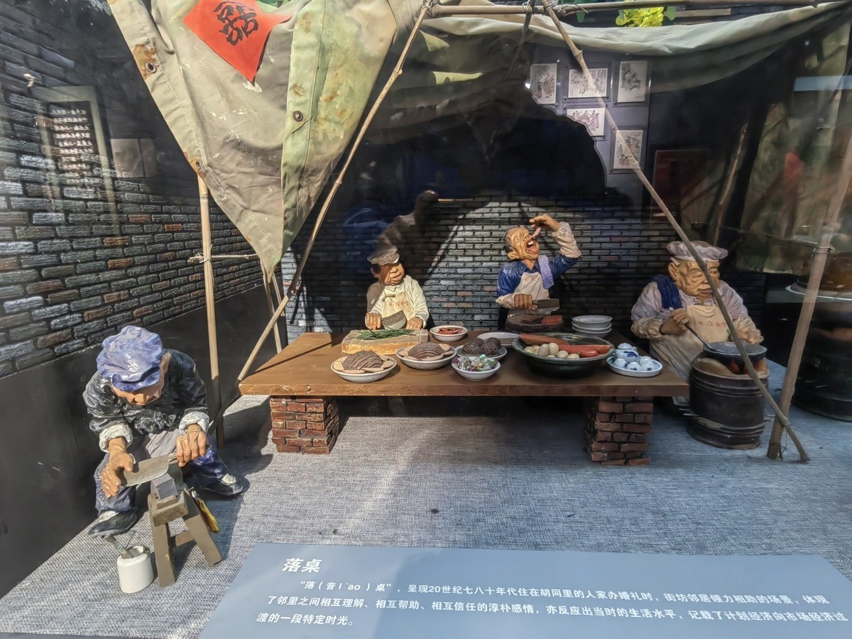 天津民俗博物馆掠影