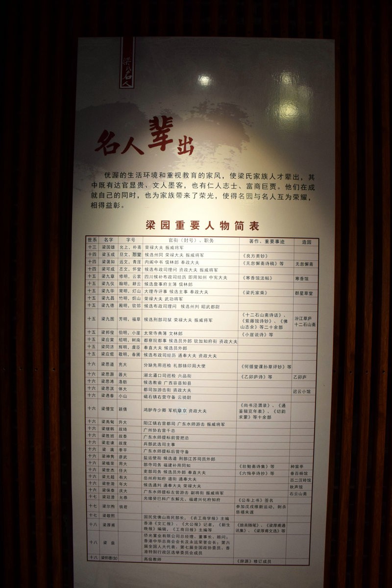 2023秋 广东行（11）梁园