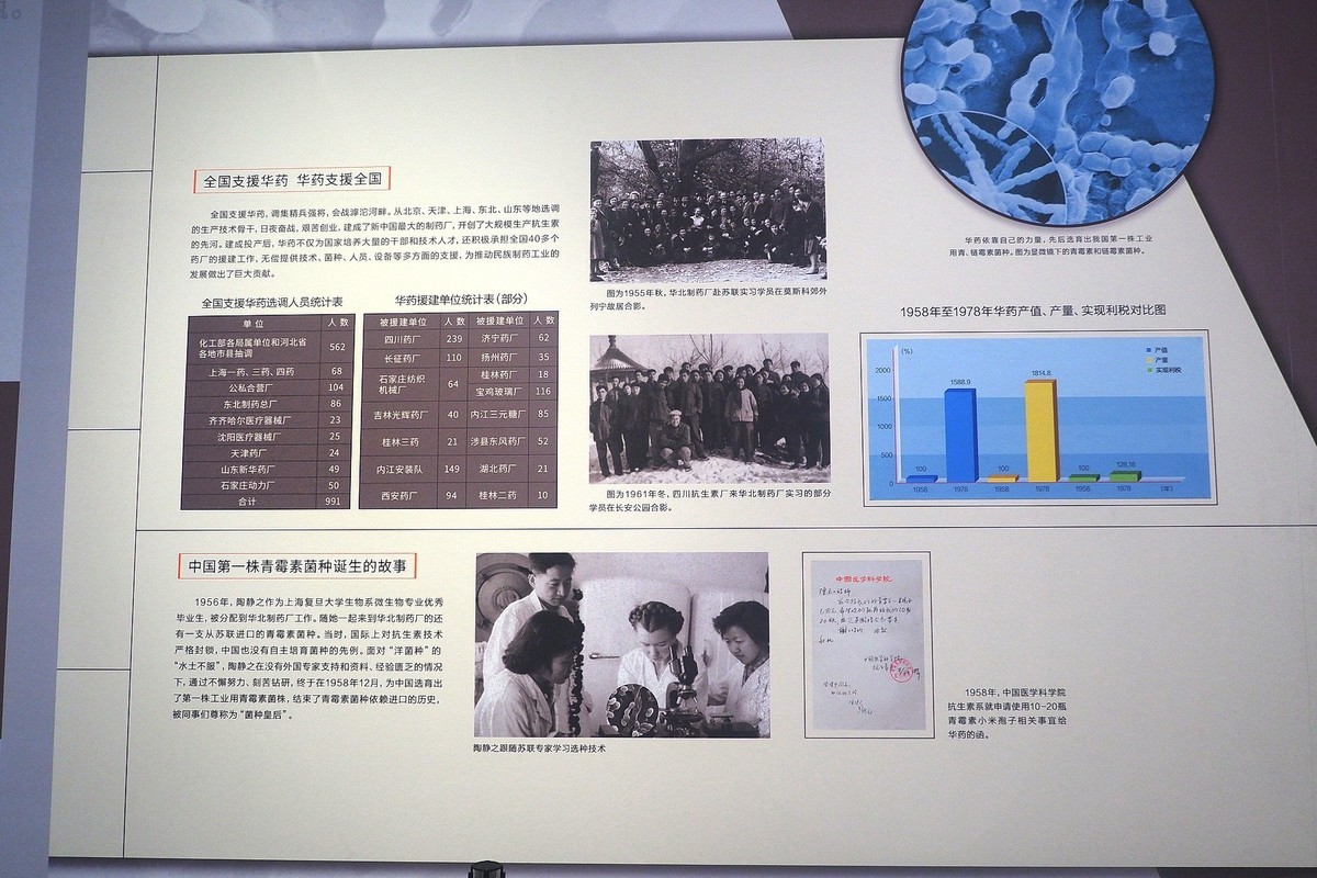 《历史见证 工业之光—河北省工业遗产档案展》