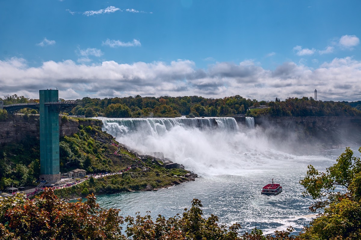 加拿大、美国游记（139）：（加）安大略 · 尼亚加拉瀑布