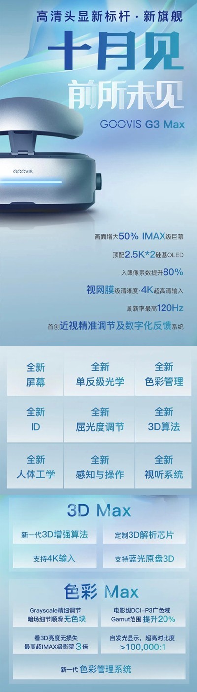 头显高品质观影新标杆！ GOOVIS G3 Max VR智能眼镜免费试用