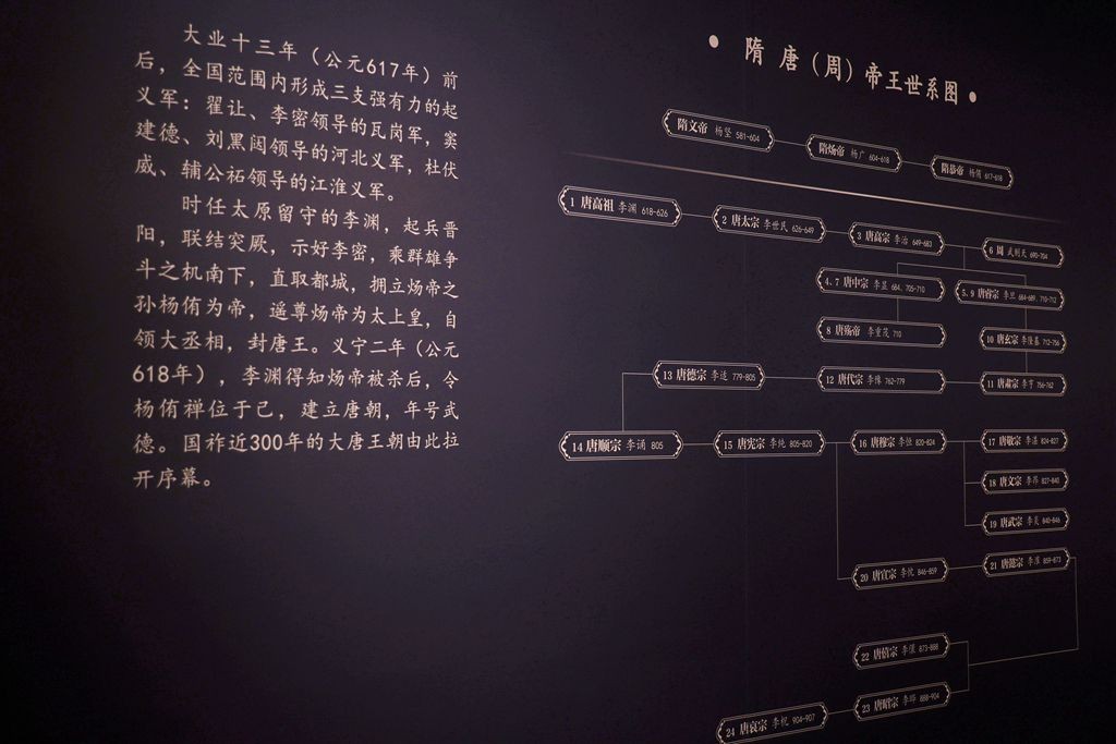 典籍博物馆里的贞观展