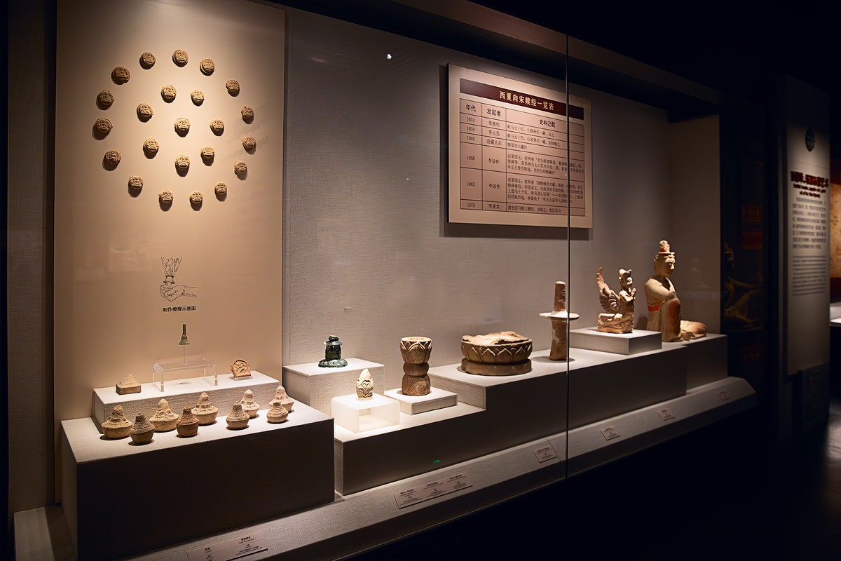 旅游记录 ：宁夏 · 银川 · 西夏博物馆