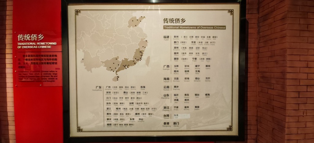 参观华侨历史博物馆