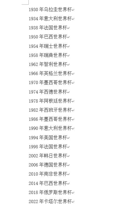 世界杯、奥 运 会和佳能、尼康顶级旗舰机上市时间一览表（相关性）。