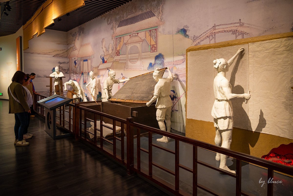 安徽省博物院（中篇）