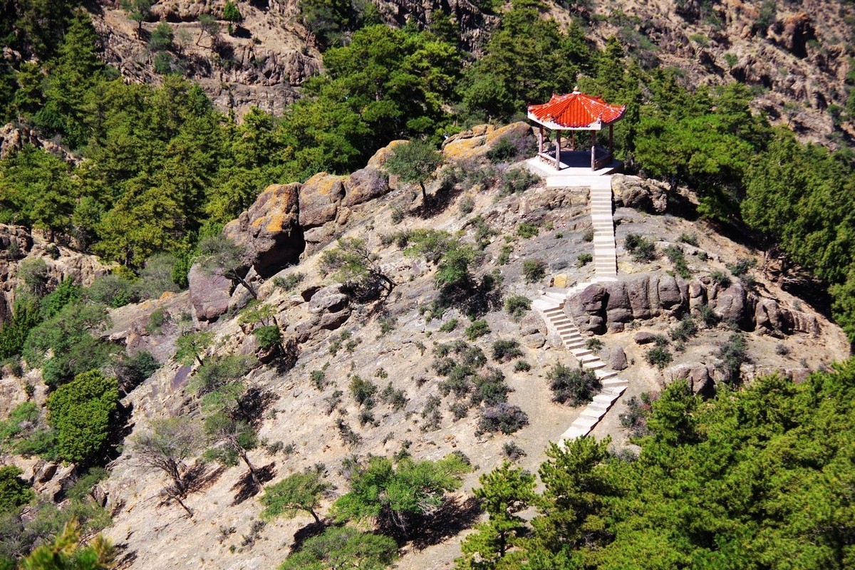 北寺及沿途所见