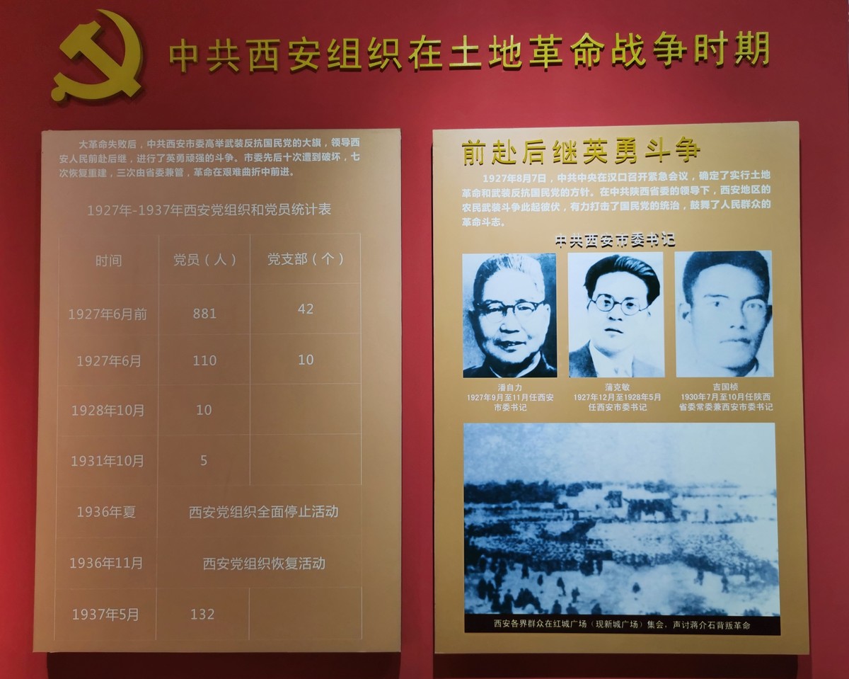 八路军西安办事处