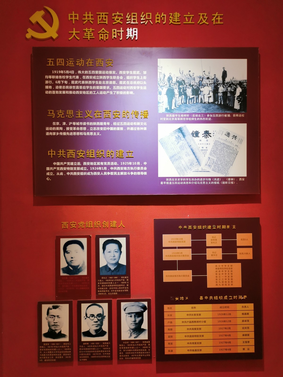 八路军西安办事处