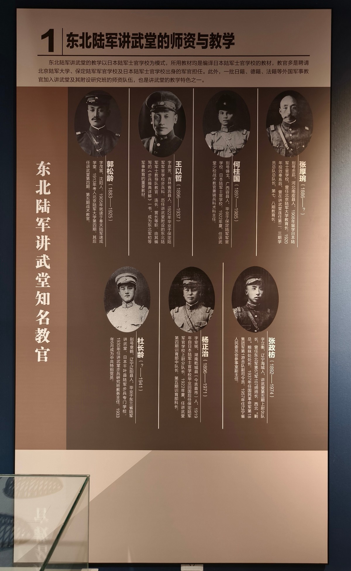 参观东北讲武堂