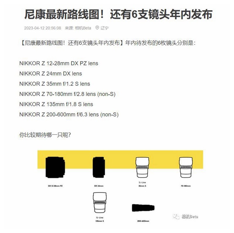 尼康最新路线图！还有6支镜头2023年内发布，分别是：