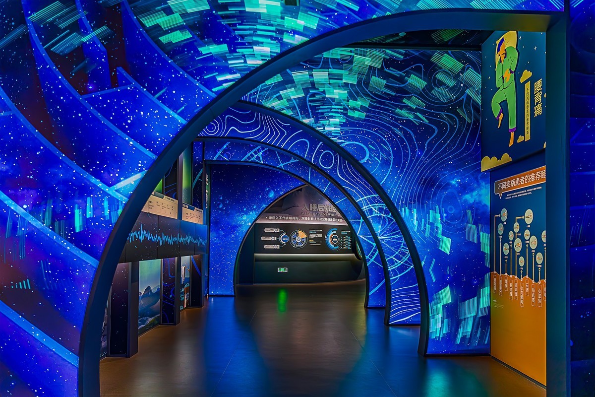 旅游记录 ：浙江 · 湖州 · 吉安 · 健康博物院