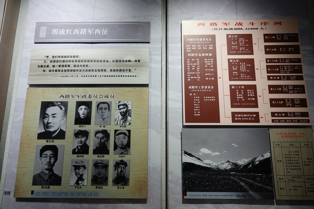 瞻仰红军西路军纪念馆