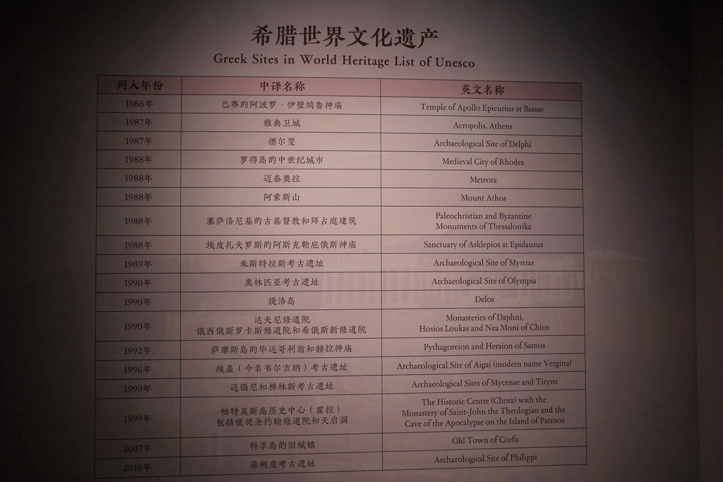 从阿伽门农到亚利山大