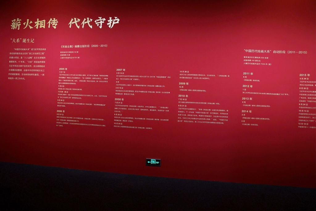 盛世修典---中国历代绘画大系成果展