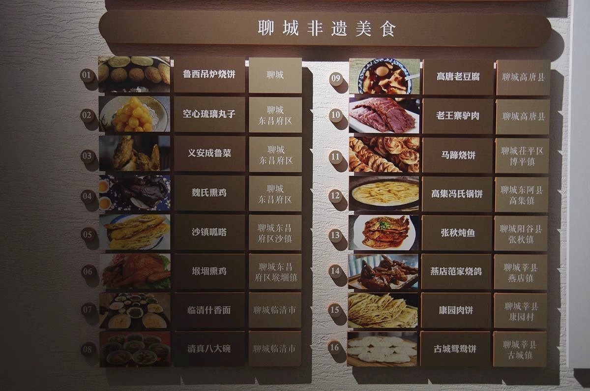 聊城中国运河文化博物馆-33P