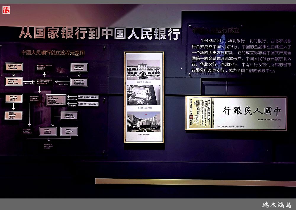 【赣南行摄】5.走进共和国摇篮瑞金叶坪景区