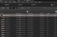 佳能DPP软件找不到文件导航窗口
