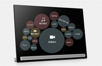 #版主坐堂# Alta 支持的视频、音频、图片格式有哪些?