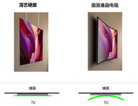 薄艺硬屏带给你全新精致生活