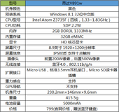 【昂达V891w尝鲜体验】-性价比拔卓