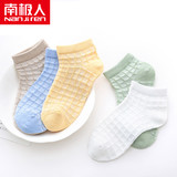 静物拍摄如何拍摄非常清楚的纹路?尼康D750,24-70镜头