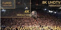 8K超速到来 我们何时才能用上