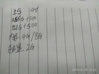 3500-4500左右的,i3也可以