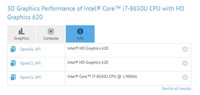 第八代Intel处理器i7-8650U曝光:还是HD 620核显?