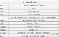 vivo x20和oppo r11哪个好