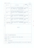 DELL 测试报告