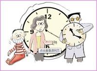 用科技培养孩子的时间观念