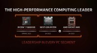 AMD CPU 迎来史诗级更新,已经是Intel的形状了 【原创 小蝾 电手】