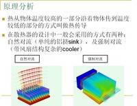 显卡散热的PAD选择指南