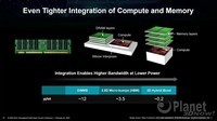 AMD介绍未来芯片设计 在计算芯片上叠加DRAM