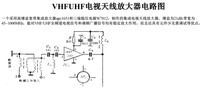 DTMB天线制作的几种简易图纸和方法 5分钟就做出来了
