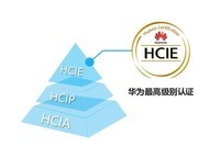 不再受限于学历!学习华为认证,实现财富与事业双丰收!