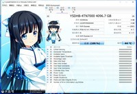 国产方案YYDS,千元4T的移速黑豹 PCIe 4.0固态测评